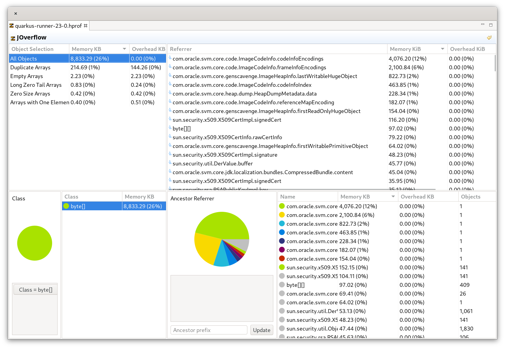 JMC focus on byte[] for 23.0