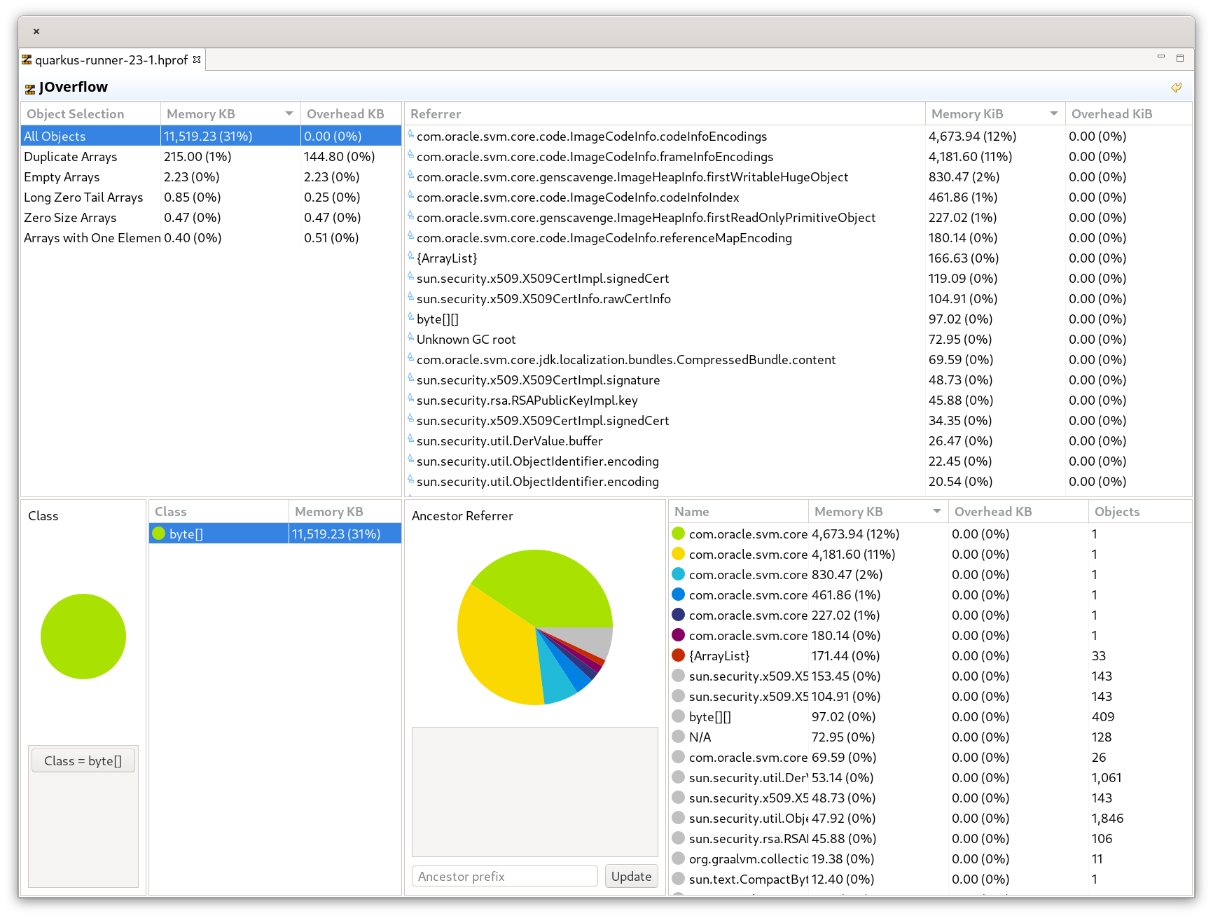 JMC focus on byte[] for 23.1