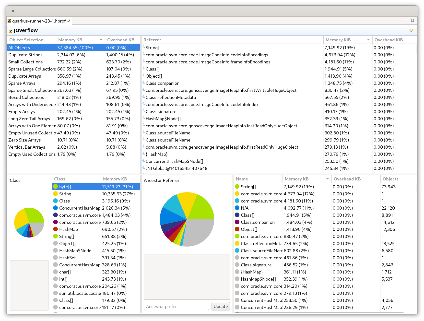 JMC focus on byte[] for 23.1