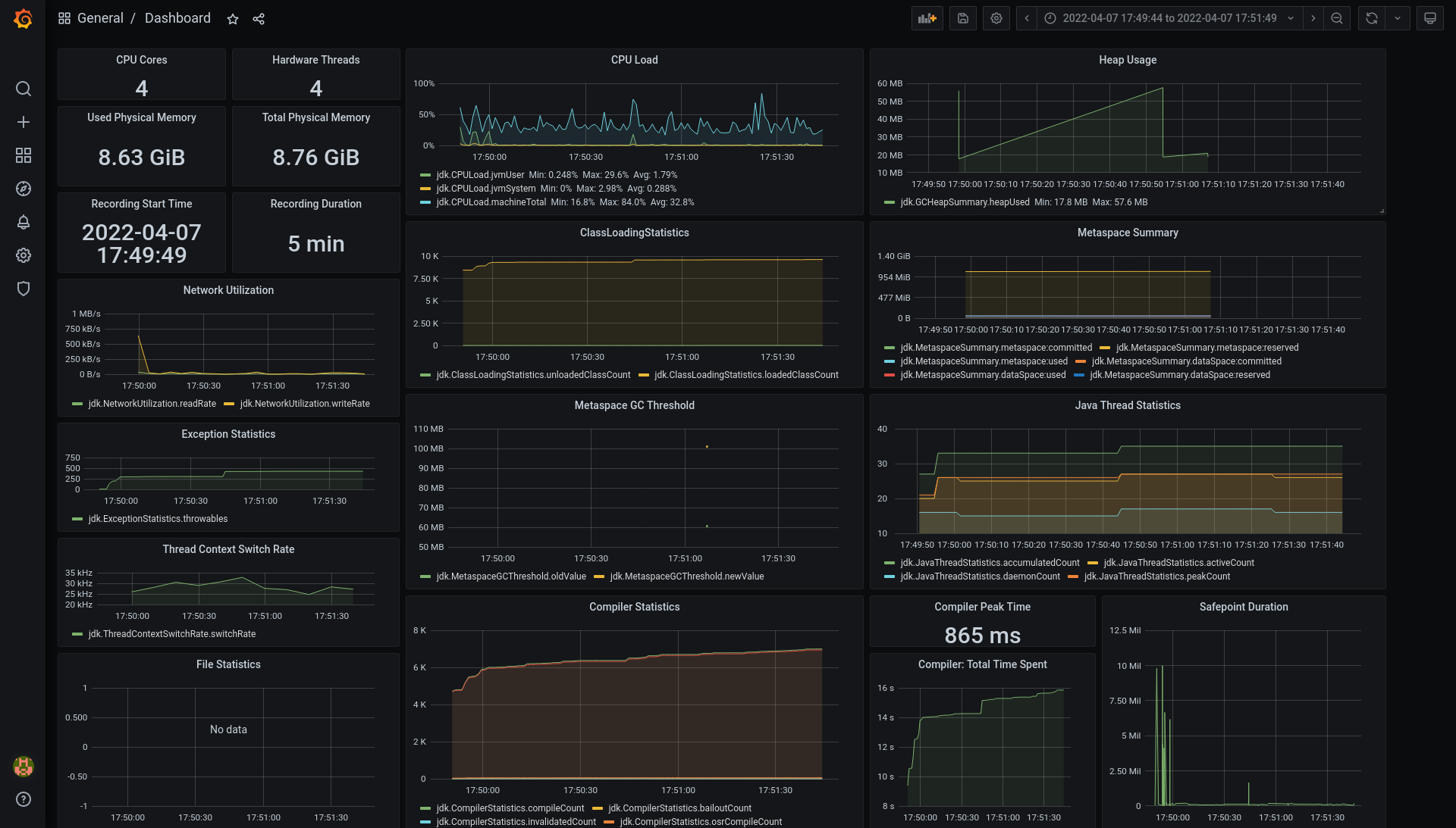 Grafana