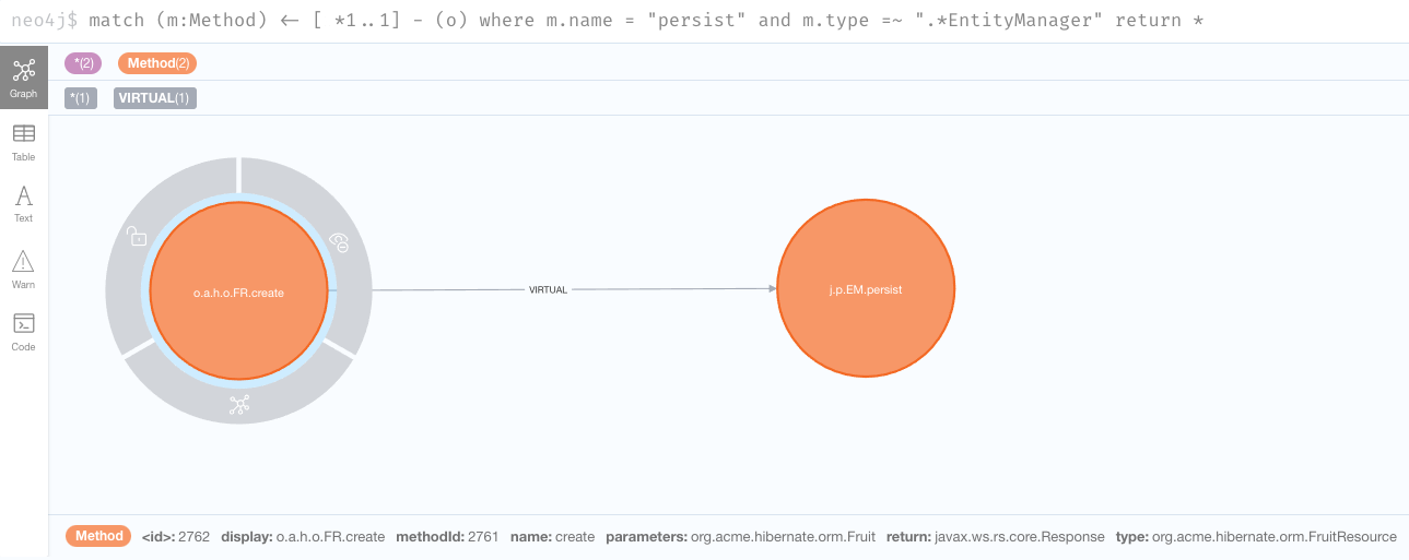 entitymanager persist depth 1 query