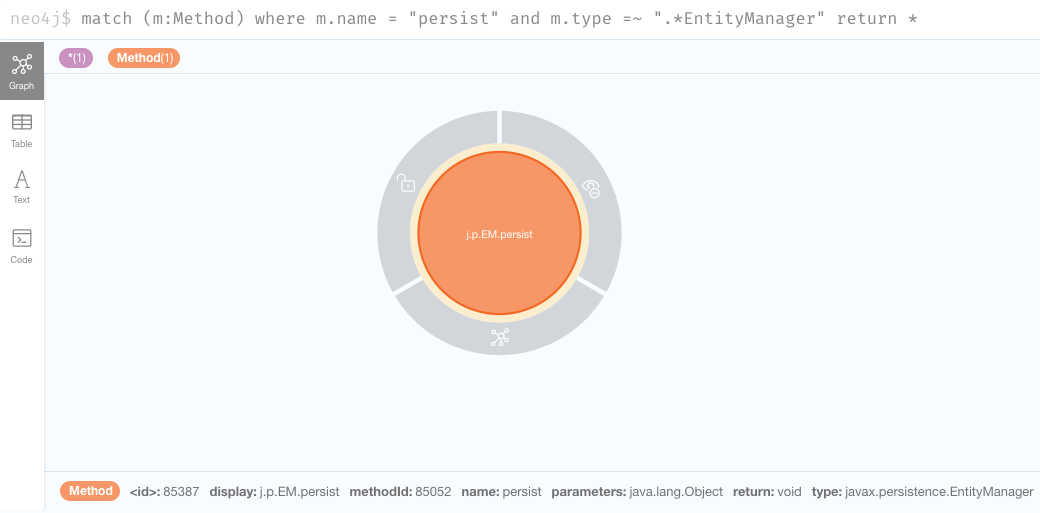 entitymanager persist query