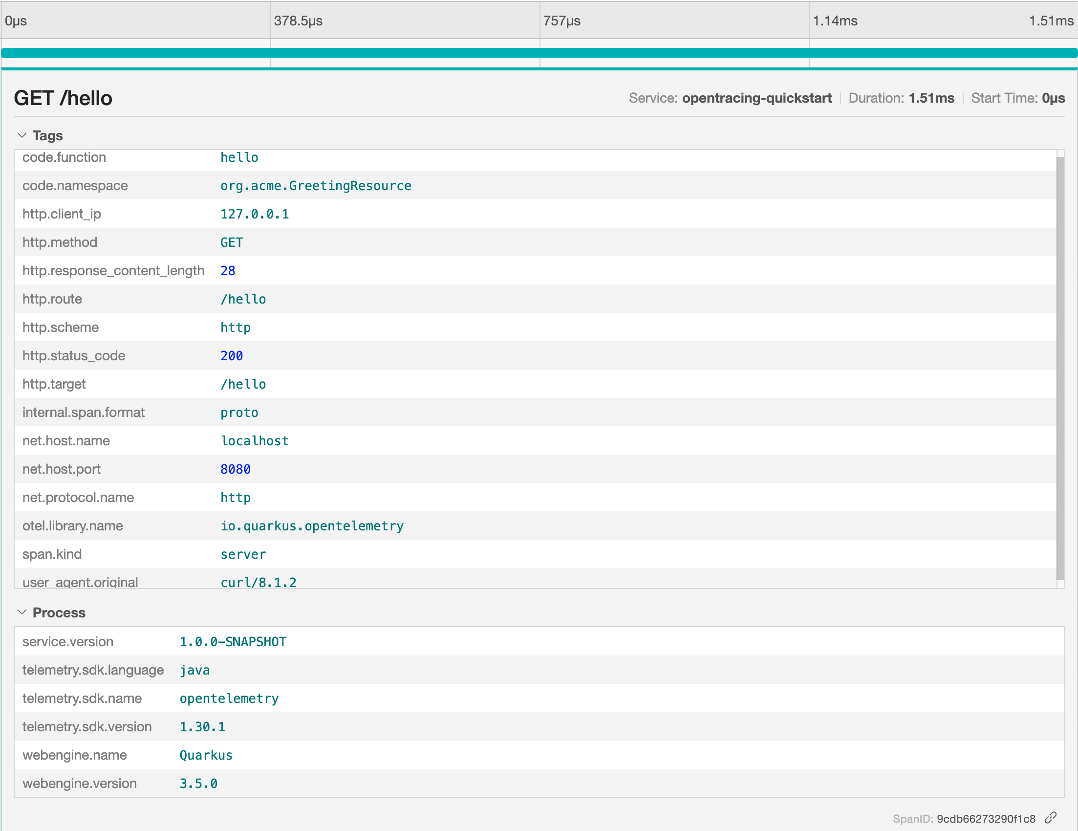 OpenTelemetry